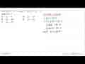 Jika g(x)=4x+3 dan (fog)(x)=8x-6, maka f(x)=...