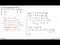 Nilai balik maksimum fungsi f(x)=x^3+9x^2+24x+8 adalah ...