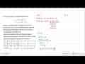 Diketahui sistem persamaan linear: x+y+3z=5 x-y-2z=-4