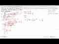 For each of the following functions f(x) , find f'(x) , the