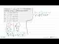 Parabola y-x^2+4x=0 dicerminkan terhadap garis y=0.