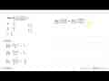 Nilai limit x->0 (x-sin 2x)/(x+sin 3x)= ....