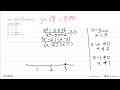 Agar y = akar((x^2-5x+6)/(x^2-3x+2)) bernilai real,