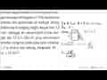 Sebuah tangki terbuka diisi dengan air sampai mencapai