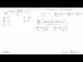 limit x ->-1 (sin(1-x^2)cos(1-x^2))/(x^2-1)=...