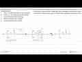 Hidrolisis senyawa C(CH3)3-CH2-COO-CH3 menghasilkan a. asam