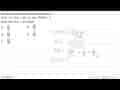 Misalkan A dan B adalah dua kejadian dengan P(A)=2/5, P(A n