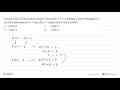 Fungsi f dari R ditentukan dengan rumus f(x) = ax + b