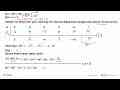 f(x)=3x^5+8x^4-2x+1 g(x)=x+2 Apabila f(x) dibagi oleh g(x),