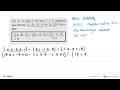 Let A, B, and C be real 2x2 matrices and denote A.B-B.A by