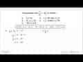 Penyelesaian dari |(1/2)x+6|>=9 adalah ....