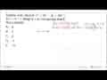 Apabila suku banyak x^4+3x^4-(p+3)x^3-3x^2+7x-1 dibagi