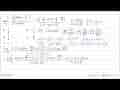 limit x -> pi/4 (x-pi/4)sin(3x-3pi/4)/2(1-sin 2x)=....