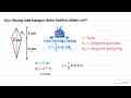 Ayo hitung luas bangun datar berikut dalam {c m)^{2) ! 2 cm