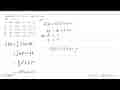 Diketahui F'(x)=6 x^2+1 dan F(2)=30 . F(x-1)=...