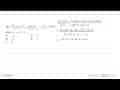 Jika (2x^2+x+2)/(x^3-1)=((ax+b)/(x^2+x+1)-(c/(1-x)) maka,