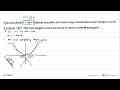 Pada parabola x^2 - 4 y=0 dibuat sejumlah tali busur yang