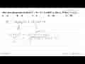 Akar-akar persamaan kuadrat x^2 - 4x + 6 = 0 adalah x1 dam