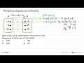 Perhatikan diagram panah berikut. A -> f(x)=ax+b B 3 18 8