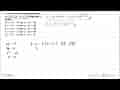 Persamaan garis singgung lingkaran (x+2)^2+(y-4)^2=26