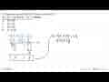 Himpunan penyelesaian sistem persamaan 4x + 3y = 24 dan 5x