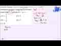 Grafik fungsi f(x) = a x^(2)+b x+1 mempunyai garis singgung