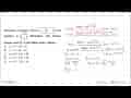 Persamaan bayangan kurva y=2x^2-8 oleh translasi T=(-3 2)