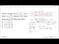 Persamaan bayangan kurva y=2x^2-8 oleh translasi T=(-3 2)