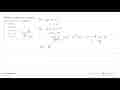 Himpunan penyelesaian persamaan (2x-5)^(x^2-2x-15)=1 adalah