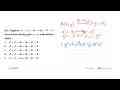 Jika lingkaran x^2+y^2+6x-8y+21=0 terhadap hasilnya