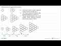 Perhatikan barisan bangun geometri berikut. segienam (3