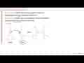 Diketahui reaksi: HCO^(-3)+OH^(-) -> CO4^(2-)+H2 O Dari