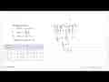 Tunjukkan bahwa:i. sin^2(A)+cos^2(A)=1 ii. tan A=sin A/cos