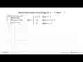 Sketsa dan analisis limit fungsi di x=-1 dan x=1 f(x)= x+2