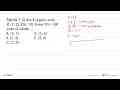 Titik-titik P, Q dan R segaris, serta P(-2,2); R(6,10).