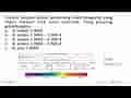 Cahaya tampak adalah gelombang elektromagnetik yang dapat
