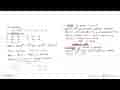 Sisa pembagian P(x)=19(x^21-x^8+2)-15(x^17-4x^3+3) oleh