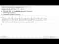 Fungsi f didefenisikan dengan rumus f(x) = 5 - 3x dengan