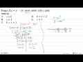 Fungsi f(x)=x^3-3x^2 turun untuk nilai x pada interval ....