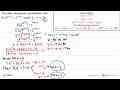 Tentukan himpunan penyelesaian dari 4(16^(sin^2(x))) untuk