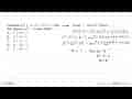 Diberikan g(x^2+1)=x^4+5x^2+3. Nilai dari ekspresi g(x^2-1)