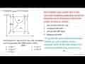 Perhatikan diagram PT berikut! Dari diagram PT fase H_(2) O