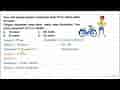 Tono naik sepeda dengan menempuh jarak 15 km dalam waktu 50