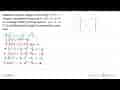 Diketahui fungsi f dengan rumus f(x) = 2x^2 - 6. Fungsi f