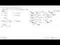 Nilai x yang memenuhi persamaan 2log 2log(2^(x+1)+3)=1+2log