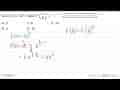 Jika f(x)=4x^(3/2), maka f'(1/9)=...