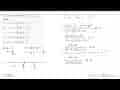 Penyelesaian pertidaksamaan 2/(-x-4) <1/(3x + 2) adalah