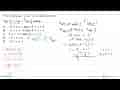 Penyelesaian dari pertidaksamaan 3 log (x^2+4x)<1/3 log 1/5