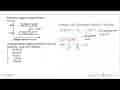 Perhatikan diagram entalpi berikut! C2H5OH(l) + 3O2(g)