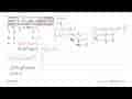 Parabola y=a x^2+b x+1 menyinggung sumbu X. Jika garis